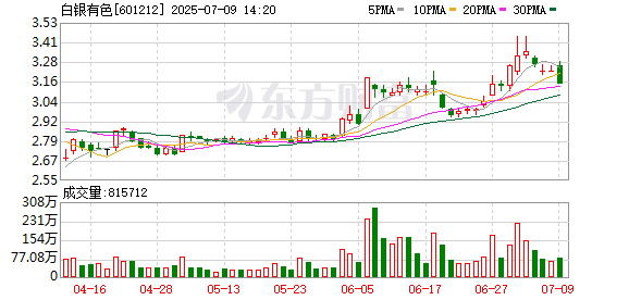 K图 601212_0